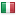fimex.nl server is located in Italy
